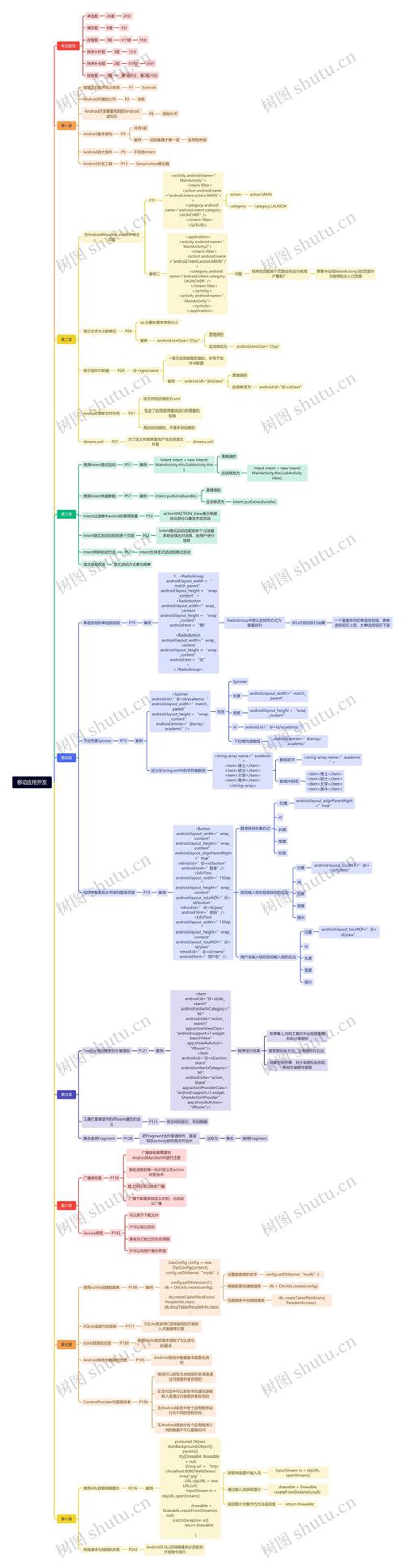 江西软件开发——助力企业数字化转型的引擎